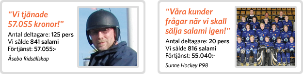 Referenser